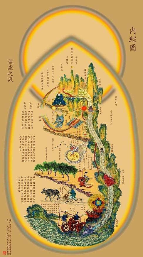 什么是真正的小周天？古法丹道小周天解秘！（含功法）