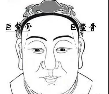 面相解读：骨相中的八种极品富贵相，财多命好的典型