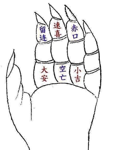 掐指一算小六壬，乾坤只在一掌中