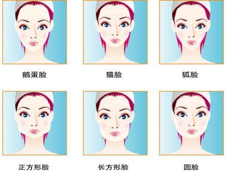 福气绵绵的女子面相，有你吗？