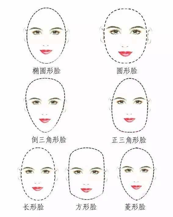 福气绵绵的女子面相，有你吗？