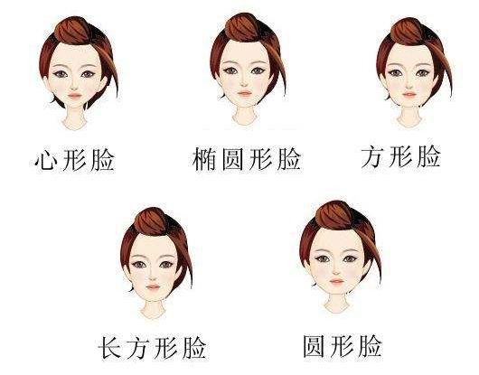 福气绵绵的女子面相，有你吗？