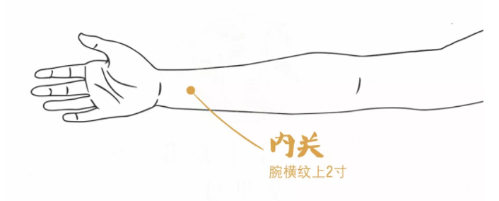 道医告诉你,常按美人穴,补益气血、安神养颜