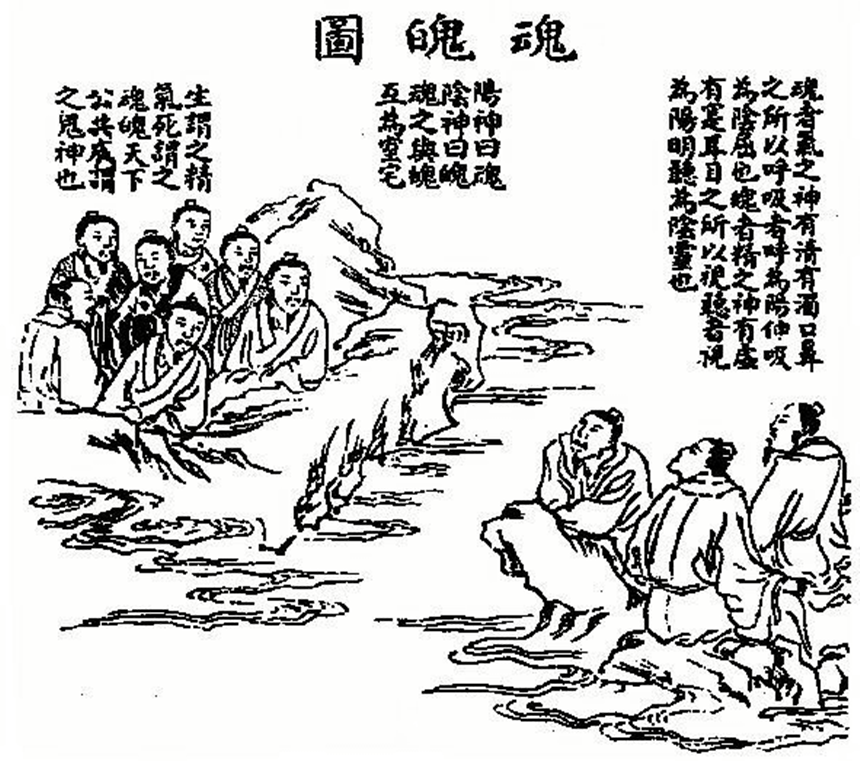 三魂七魄，看看哪个已不在你身上了？