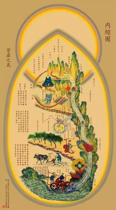 中国的根柢，道教文化！