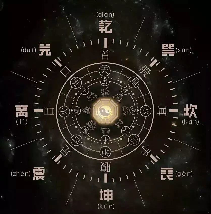 最容易与鬼神通灵、仙道结缘的五种八字，你的八字能通灵吗？