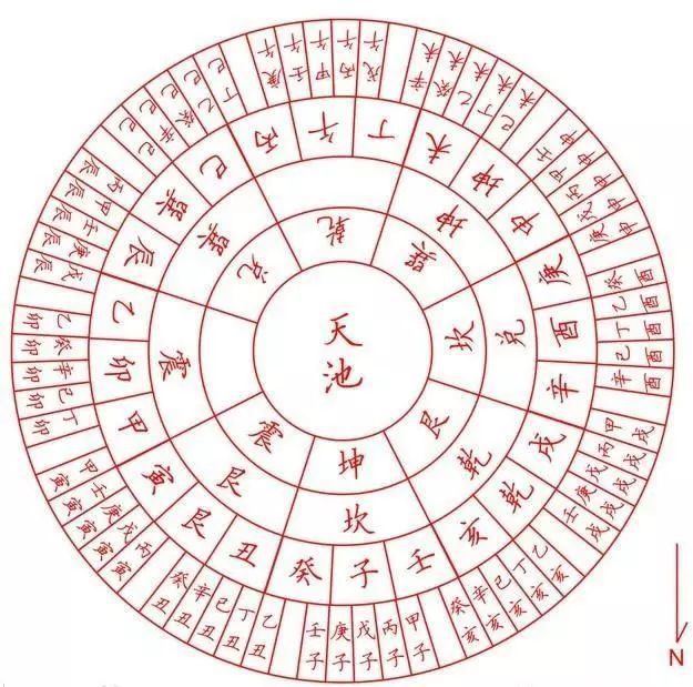 最容易与鬼神通灵、仙道结缘的五种八字，你的八字能通灵吗？
