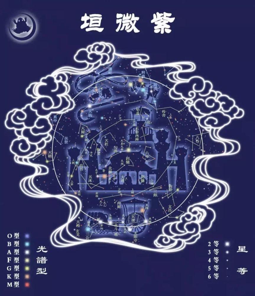 最容易与鬼神通灵、仙道结缘的五种八字，你的八字能通灵吗？