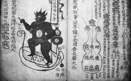 符图中的人形和墨点都有哪些特殊含义？（附实例解析）