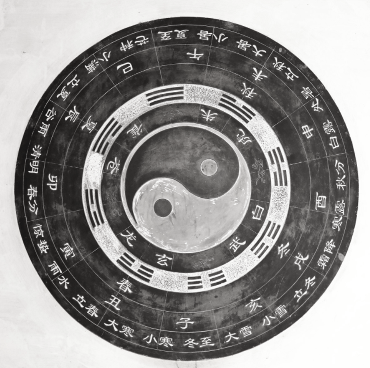 命理知识：教你怎样找准八字中的用神？