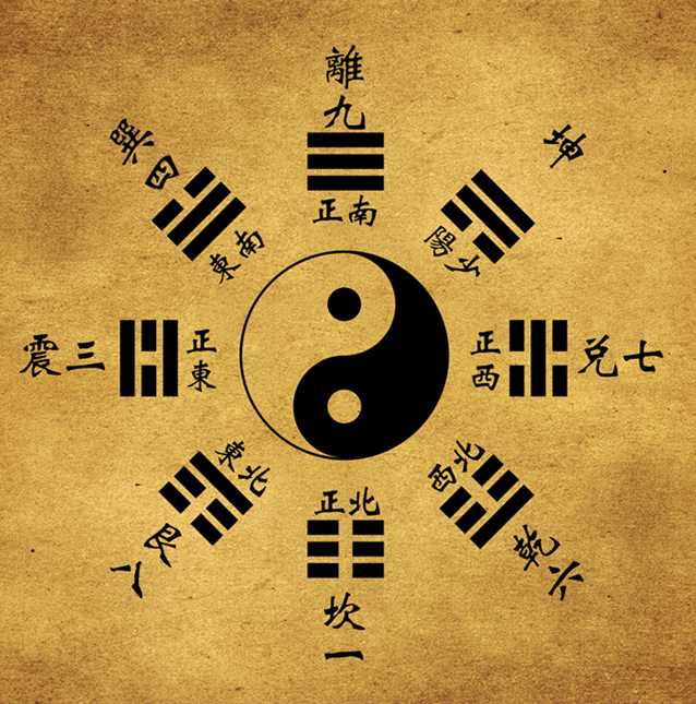 命理知识：教你怎样找准八字中的用神？