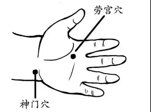 一分钟治病的神奇方法，不用吃药！