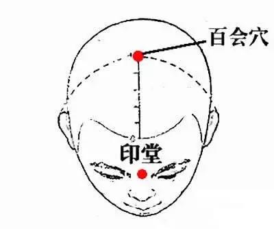 一分钟治病的神奇方法，不用吃药！