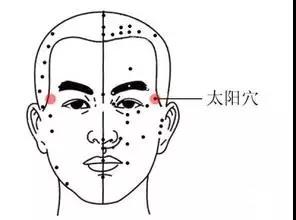 一分钟治病的神奇方法，不用吃药！