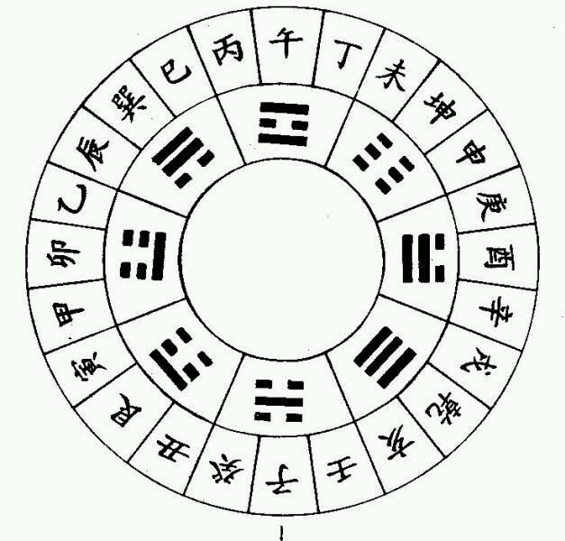 《地母经》原文