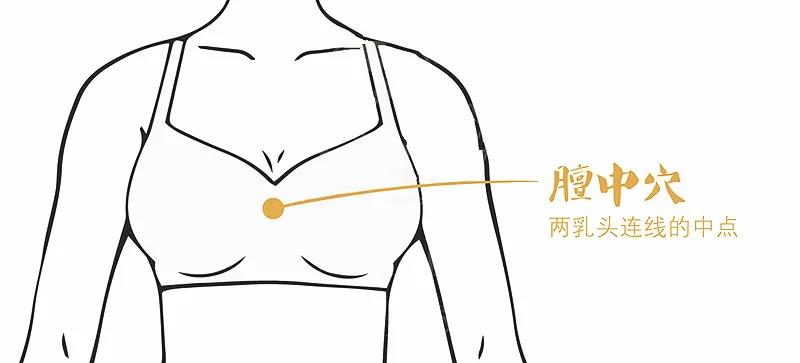 常郁闷叹气，一定要疏肝，还要补补气！