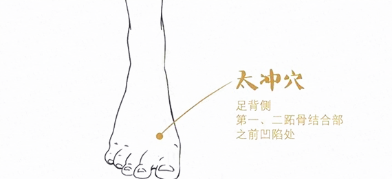 晚上睡觉时，身体频繁出现这三种迹象，可能是肝病作祟！