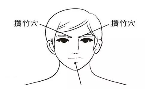 身体的十大“止痛开关”，按一按全身轻松，活力一整天