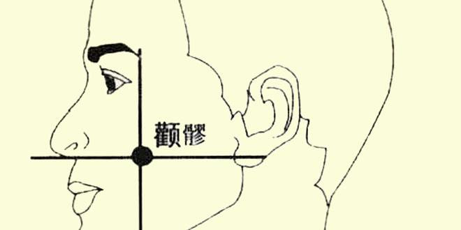 身体的十大“止痛开关”，按一按全身轻松，活力一整天