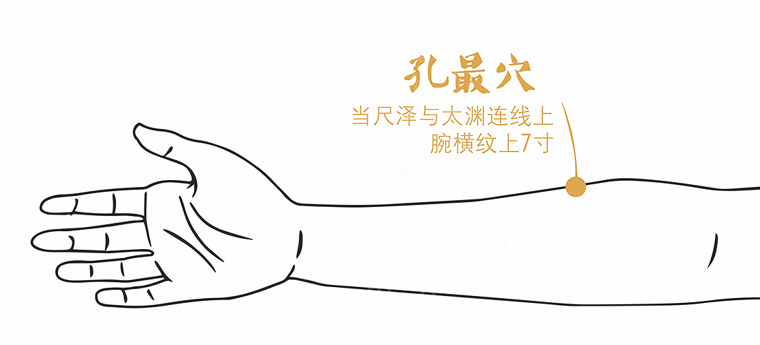 手臂有个补肾穴，每天揉两次，好处谁揉谁知道 ！