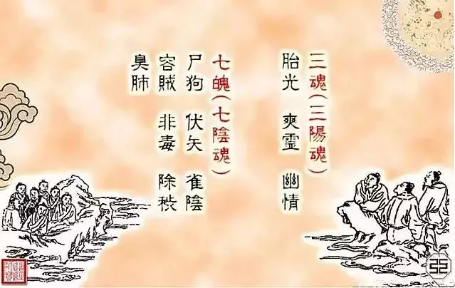 道家学说中“魂”与“魄”的区别与关系！