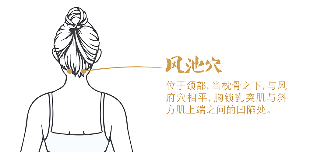 四大奇穴调全身，风寒湿火一扫光！