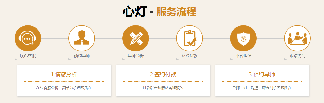 丈夫出轨小三买房应该怎么做