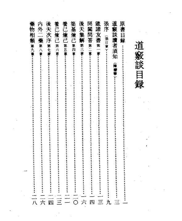 《道竅談（清）李西月撰 上海古籍出版社1990年》数字高清扫描PDF版电子书籍下载